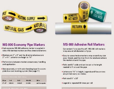 Marking Services > MS-900 自粘性標識和膠帶(Self-Adhesive Markers and Tapes)